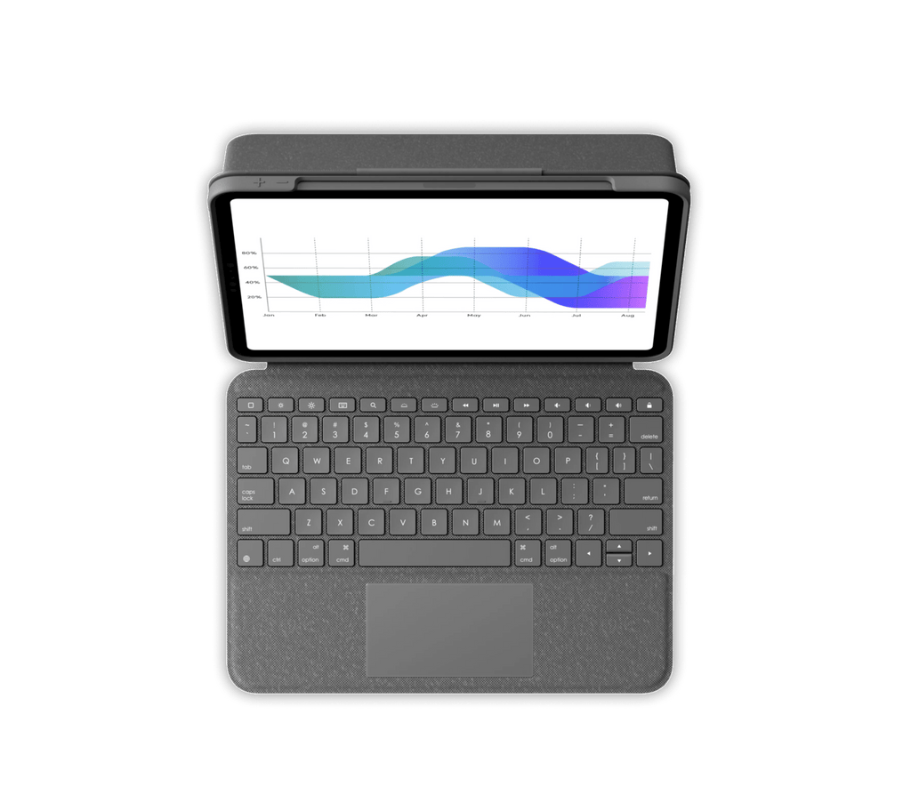 Refurbished Folio Touch for iPad Air & Pro
