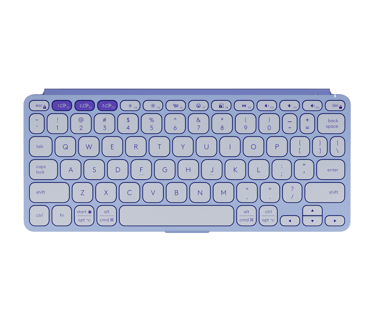 Keys-To-Go 2