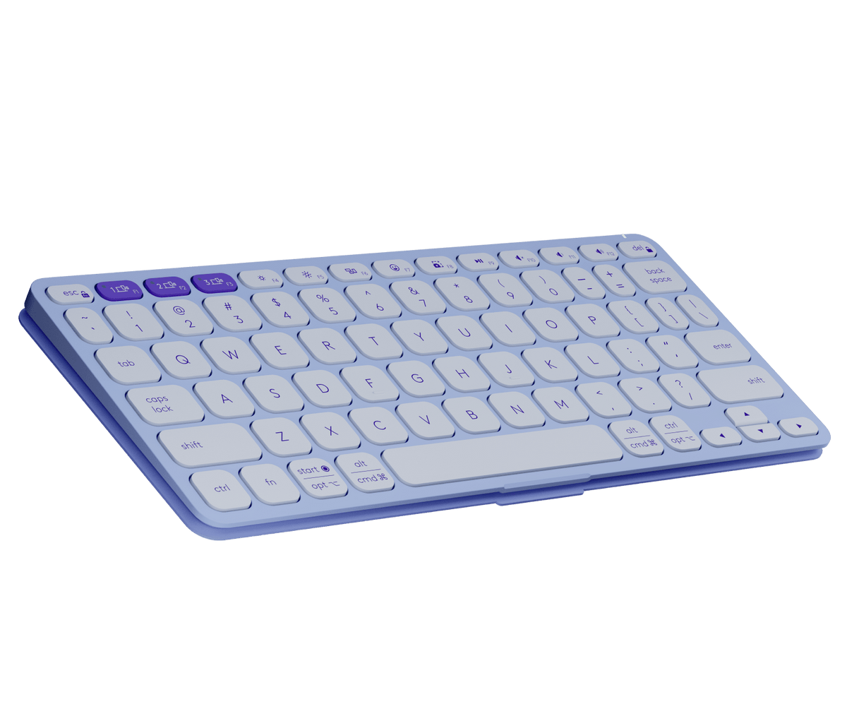 Keys-To-Go 2