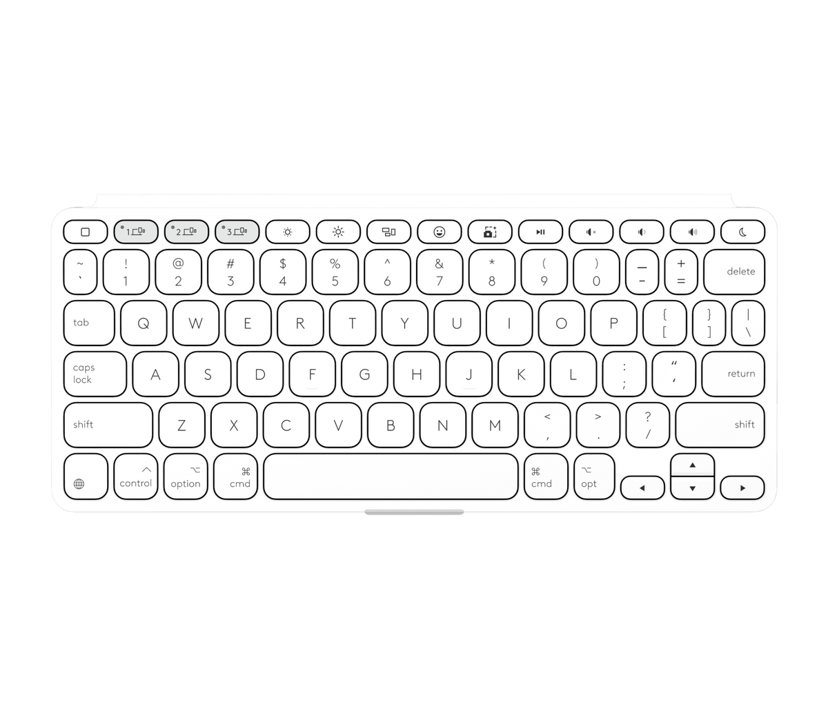 Keys-To-Go 2 for iPad