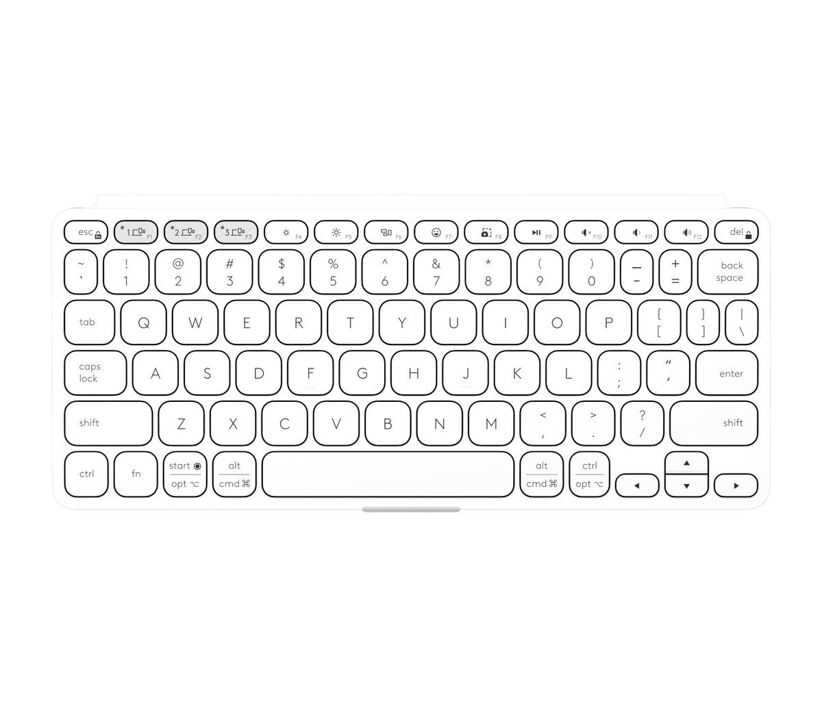 Keys-To-Go 2